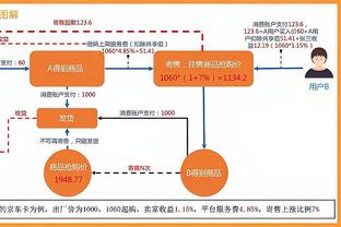 全面但很铁！哈利伯顿半场10中3&三分4中0拿下8分5板6助