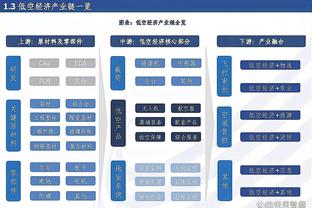 罗马诺：林加德今天完成体检，明天和首尔FC签约两年